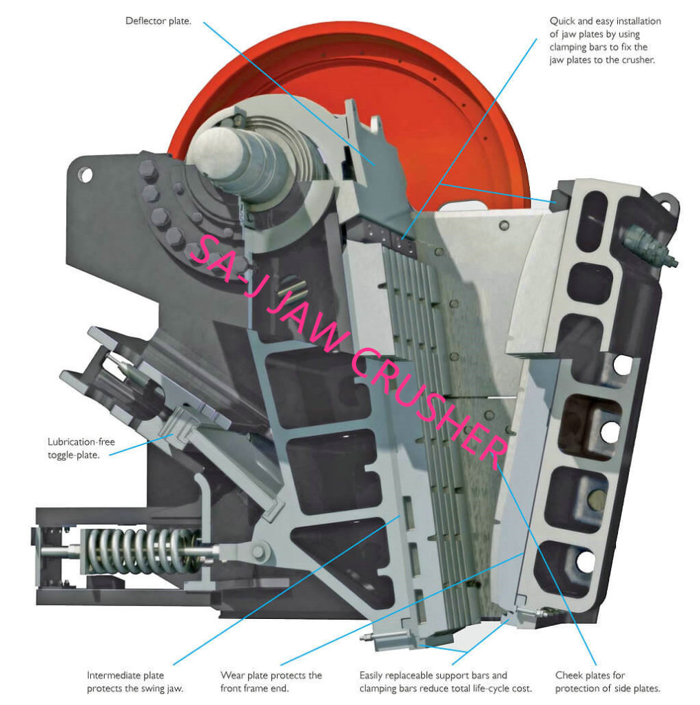 Crusher Grate Plate > Crusher Parts > Products > DSMAC